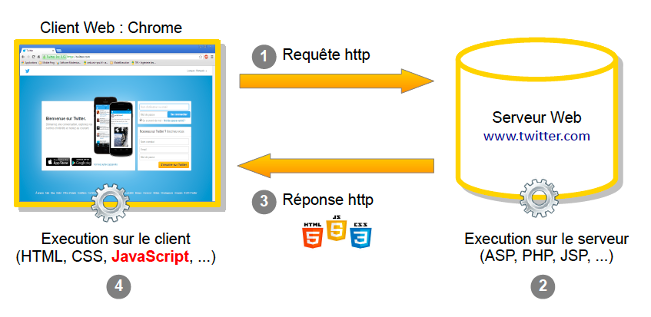js-techno-client.png
